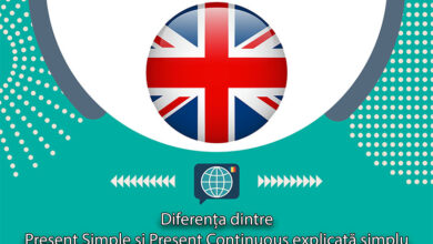 Diferenta Dintre Present Simple Si Present Continuous Explicata Simplu